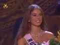 Miss Venezuela gana el Miss Universo 2008