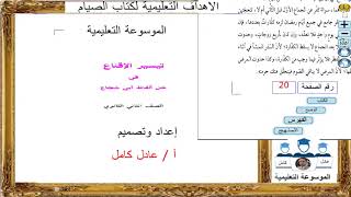 ما تجب به الكفارة في الصوم ـ فقه شافعي 2 ث