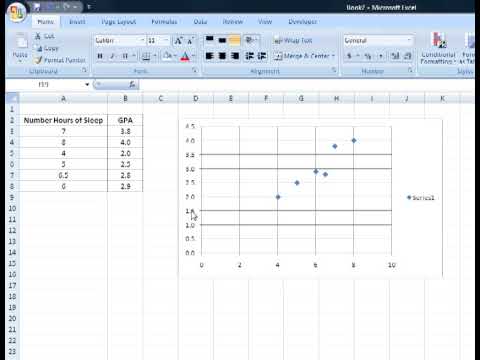 how to make a t test graph on excel