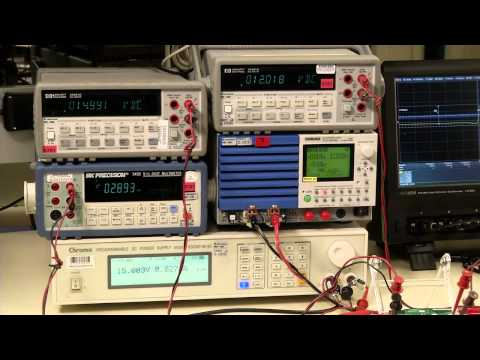 how to measure efficiency