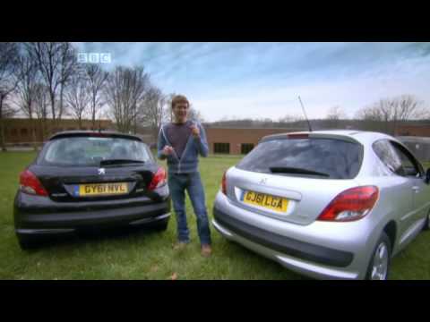 Pollution - The team investigate what air pollution is, where it comes from, and what it is doing to us. Jem Stansfield reveals that cleaner-looking air does not mean he...
