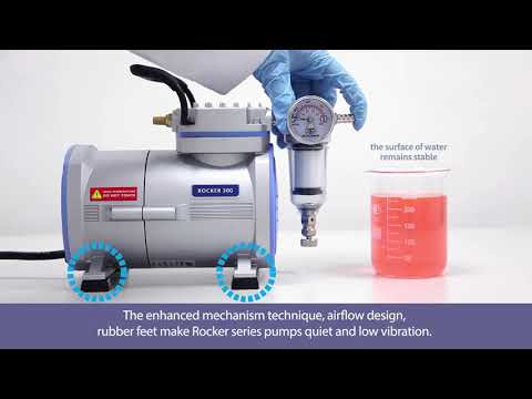 6 Reasons to choose Rocker Pumps