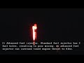 Pulsejet Engine Vertical Launch -  VTOL Pulse Jet Rocket