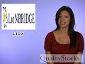 Quality Stocks Daily Video 10/1/2008