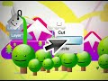 Adobe Photoshop - Happy Place