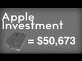 Apple Investment