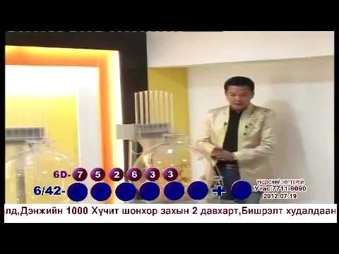 grand national results