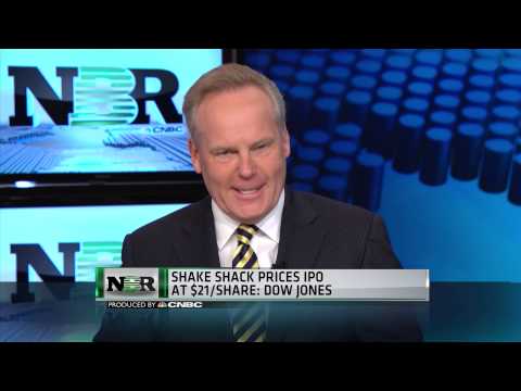 Nightly Business Report — January 29, 2015