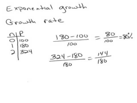 how to calculate growth rate