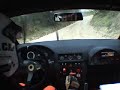 Manuel Amaral e Gonçalo Martins - Rally F.C.P. 2004 (IN-CAR)