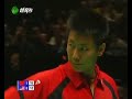 Badminton 2008 All England - MS SF - Lee C W vs Chen Jin 4/4 Badminton 2008 All England - MS SF - Lee C W vs Chen Jin 4/4