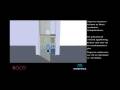 videos de Roco Sophantering
