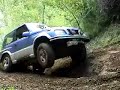 Veanlo