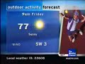 twc-intellistar-hirad-outage-aug-2-2007-938-pm.html