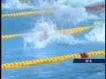 Stefan Nystrand Worldrecord 100 m freestyle