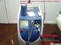 Female Underarm Laser Hair Removal with GentleLase.wmv