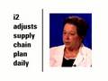  <span class=keyword>Supply Chain Management</span>: VF Corp.