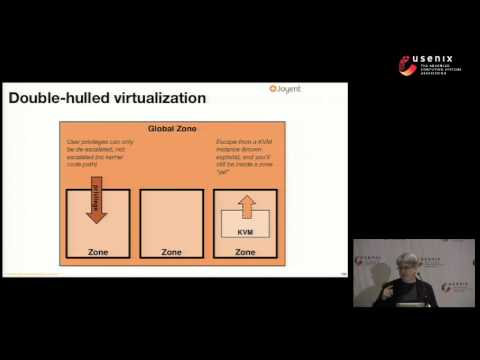 Modern Infrastructure: The Convergence of Network, Compute, and Data