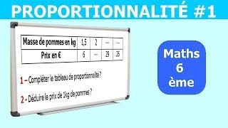 Maths 6ème - La proportionnalité 1 Exercice 6