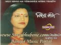 Bangla Music Song/Video: Tomra Bhule Gecho
