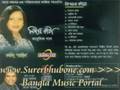 Bangla Music Song/Video: Tomra Bhule Gecho