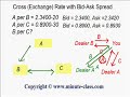 Cross (Exchange) Rate with Bid-Ask Spread Cross (Exchange) Rate with Bid-Ask Spread