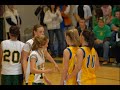 Warriors Basketball
