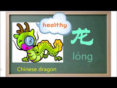 how to check zodiac sign