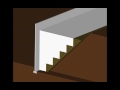 Retaining Wall: Geofoam Backfill