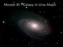 Astronomy - The Science of the Unknown