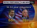 Campaign '08: Senior Voters