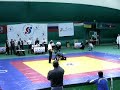 combat sambo world championship