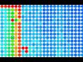 Intro to HT Flow Screening Analysis