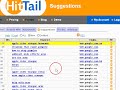 Automatically Find Suggestions for Creating New Content