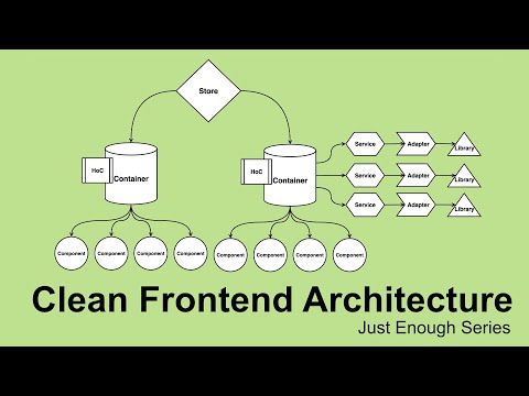 Frontend Clean Architecture youtube thumbnail