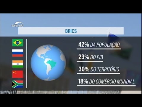Especialistas avaliam oportunidades do Brasil no Brics 