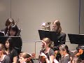 Chamber Symphony - In the Steppes of Central Asia - Borodin.mov