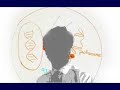 LIVING CELL ZOOM OUT