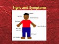 Sickle Cell Anemia