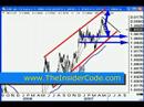 Financial Wealth - Retire in 18 Months - TheInsiderCode.com Financial Wealth - Retire in 18 Months - TheInsiderCode.com
