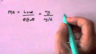 Moment and Torque