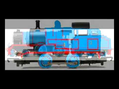 TomTomica - This Range Includes Hornby RWS Percy Hornby Hector Tomy/Trackmaster Patrick(GWR) Tomy/Trackmaster Patrick Hornby Gyles(Dedicated To CH01) Tomy/Trackmaster De...