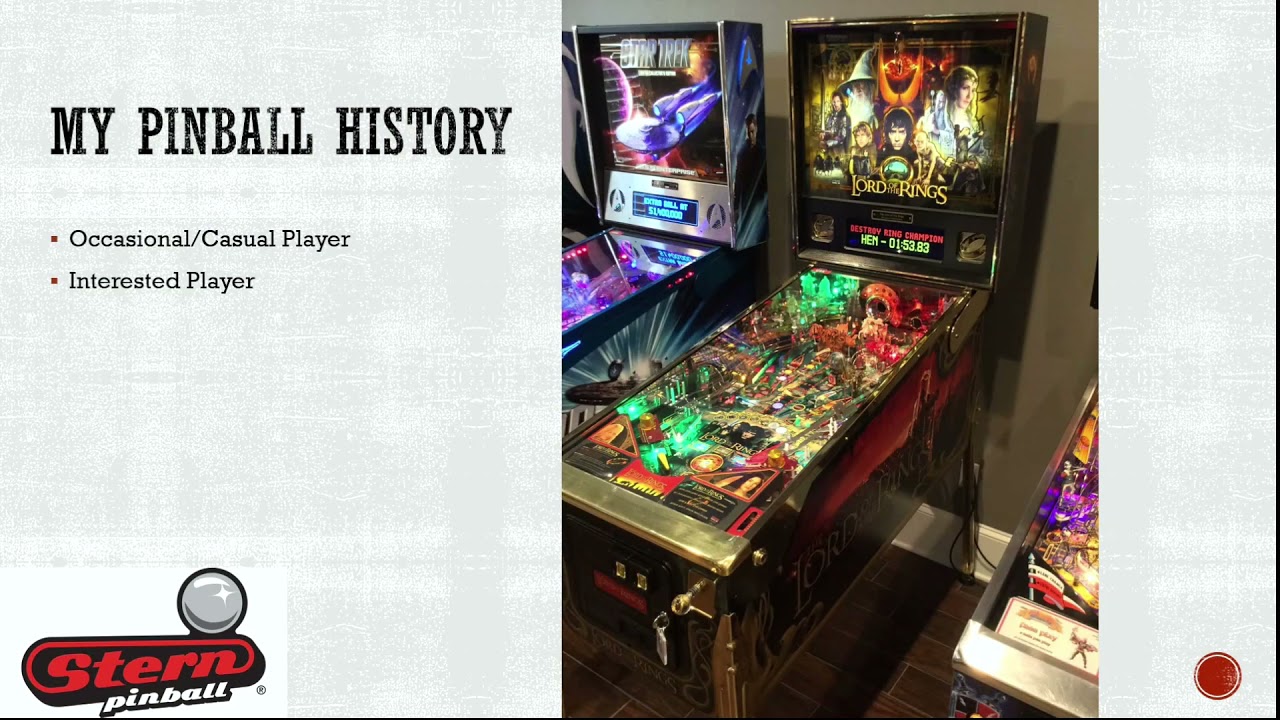 PINTASTIC PINBALL & GAME ROOM EXPO 2021 to Pinball News