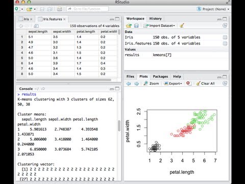 how to perform k means clustering in r