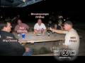 videos de Storytime at Windrock ATV Park