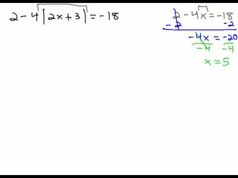 how to isolate absolute value