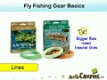 Fly Fishing Gear Basics Fly Fishing Gear Basics