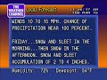 Video courtesy: The Weather Channel Interactive, Inc.Music: 