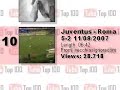 YouTube Top 10 - August 14, 2007