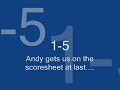 SLTS 5 - 9 Team Promo